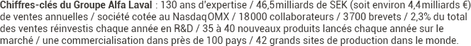 Footer--Alfa-Laval-FR-chiffres-clés.png