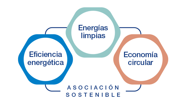 cleantech_symbols640x360.jpg